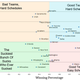 Illustration for article titled Every NBA Teams Remaining Strength Of Schedule, In One Chart